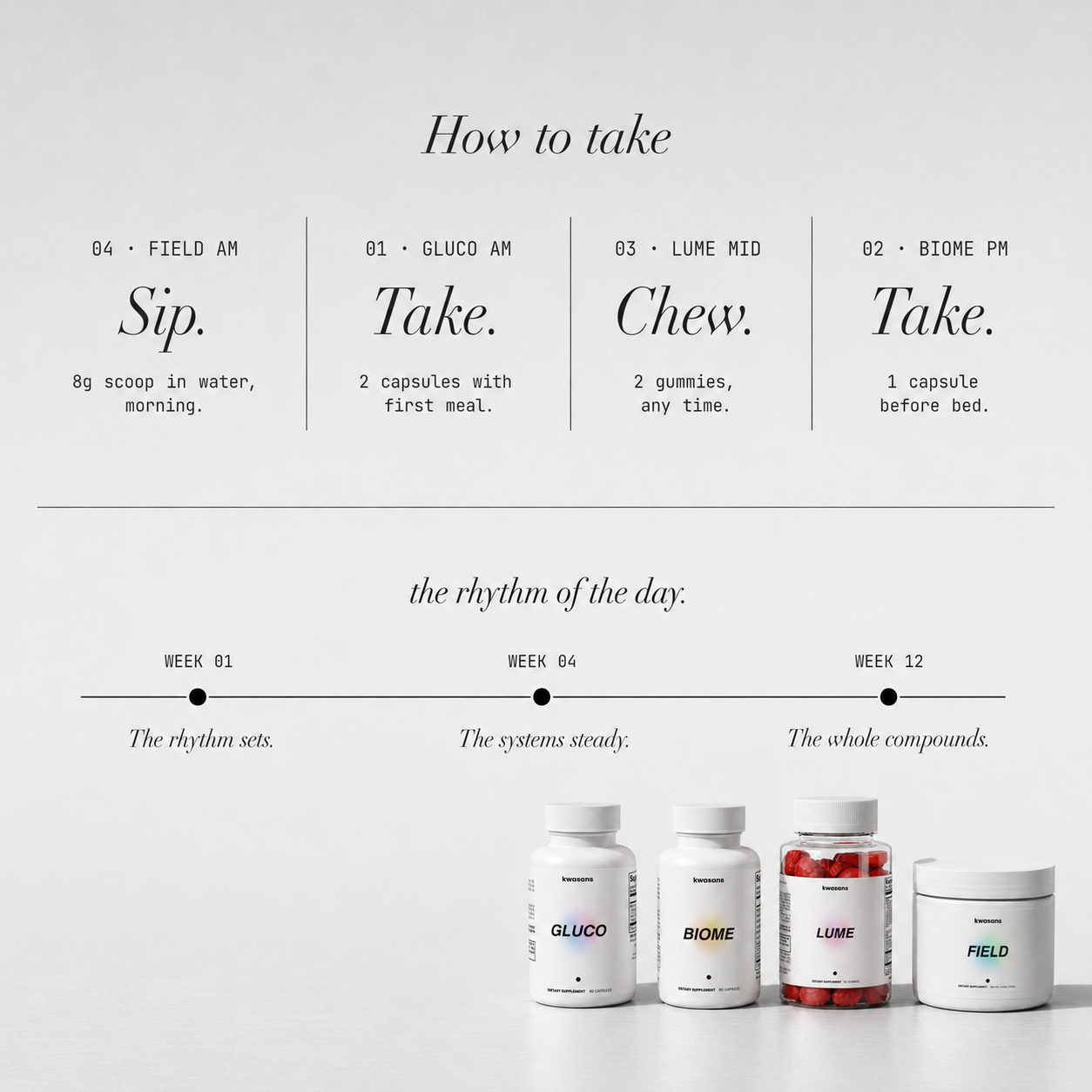 Complete System