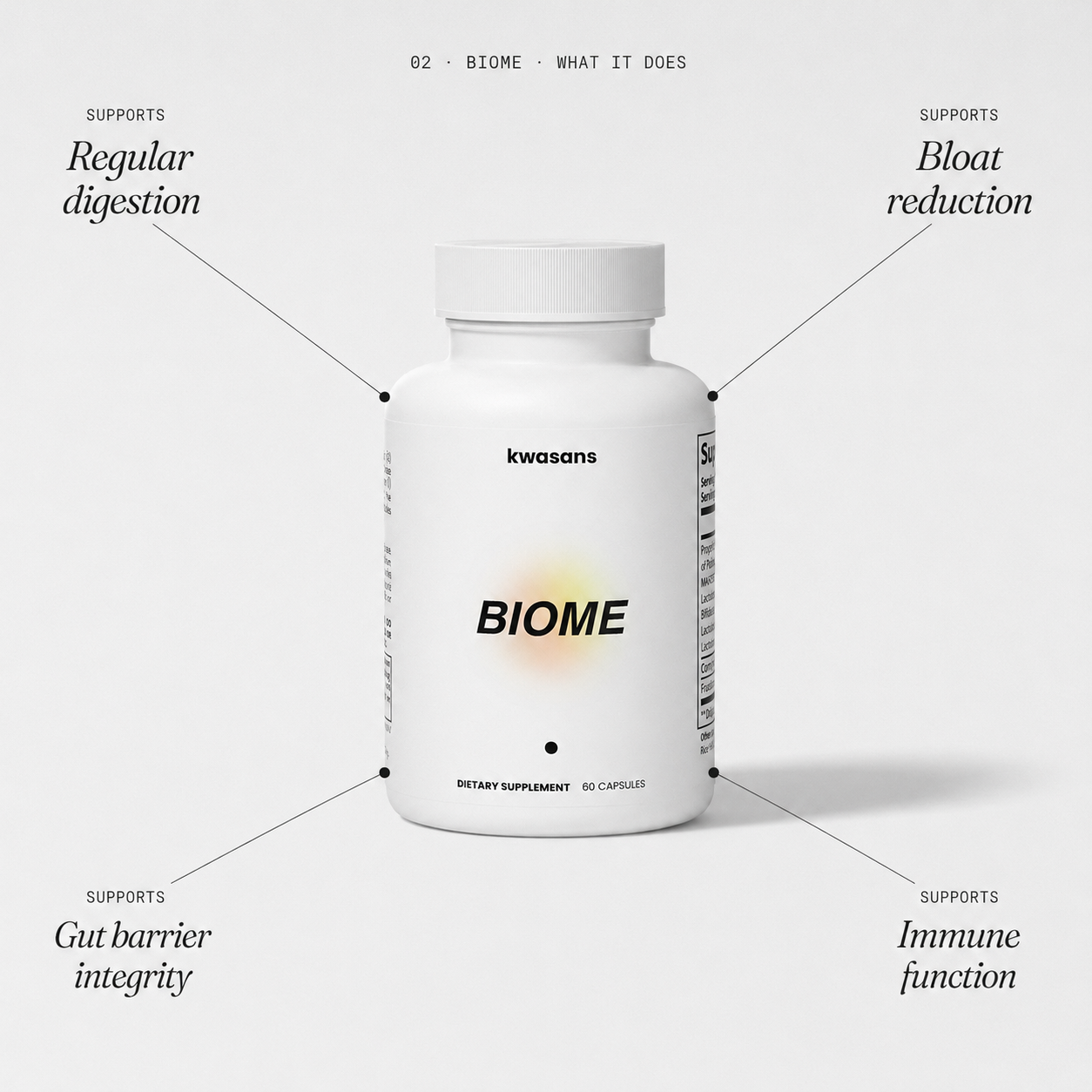Biome